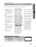 Preview for 37 page of Samsung LA32C630 Series User Manual