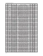 Предварительный просмотр 13 страницы Samsung LA32C650 Series Service Manual