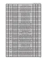 Предварительный просмотр 14 страницы Samsung LA32C650 Series Service Manual