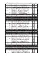 Предварительный просмотр 15 страницы Samsung LA32C650 Series Service Manual