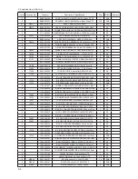 Предварительный просмотр 20 страницы Samsung LA32C650 Series Service Manual