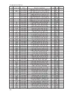 Предварительный просмотр 22 страницы Samsung LA32C650 Series Service Manual