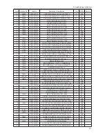 Предварительный просмотр 23 страницы Samsung LA32C650 Series Service Manual