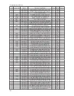 Предварительный просмотр 29 страницы Samsung LA32C650 Series Service Manual