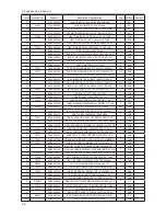 Предварительный просмотр 33 страницы Samsung LA32C650 Series Service Manual