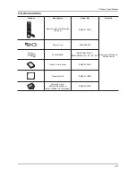 Предварительный просмотр 55 страницы Samsung LA32C650 Series Service Manual