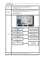 Предварительный просмотр 59 страницы Samsung LA32C650 Series Service Manual