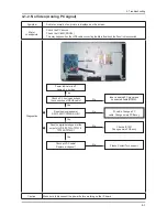 Предварительный просмотр 60 страницы Samsung LA32C650 Series Service Manual