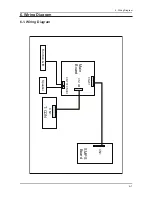 Предварительный просмотр 91 страницы Samsung LA32C650 Series Service Manual