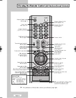 Предварительный просмотр 10 страницы Samsung LA32M51B Owner'S Instructions Manual