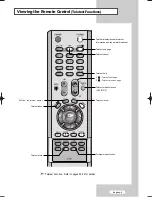 Предварительный просмотр 11 страницы Samsung LA32M51B Owner'S Instructions Manual