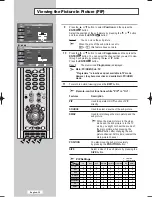 Предварительный просмотр 34 страницы Samsung LA32M51B Owner'S Instructions Manual