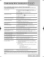 Предварительный просмотр 57 страницы Samsung LA32M51B Owner'S Instructions Manual