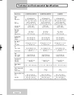 Предварительный просмотр 64 страницы Samsung LA32M51B Owner'S Instructions Manual