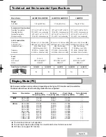 Предварительный просмотр 65 страницы Samsung LA32M51B Owner'S Instructions Manual