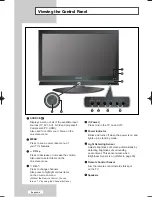 Предварительный просмотр 6 страницы Samsung LA32M61BX Owner'S Instructions Manual