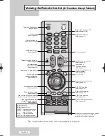 Предварительный просмотр 10 страницы Samsung LA32M61BX Owner'S Instructions Manual