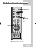 Предварительный просмотр 11 страницы Samsung LA32M61BX Owner'S Instructions Manual