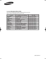 Предварительный просмотр 65 страницы Samsung LA32M61BX Owner'S Instructions Manual