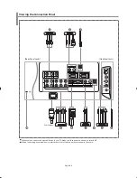 Предварительный просмотр 6 страницы Samsung LA32N7 Owner'S Instructions Manual