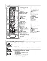 Предварительный просмотр 8 страницы Samsung LA32N7 Owner'S Instructions Manual