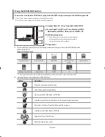 Предварительный просмотр 26 страницы Samsung LA32N7 Owner'S Instructions Manual