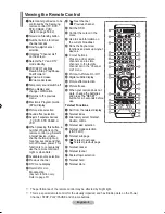 Предварительный просмотр 10 страницы Samsung LA32R81BD Owner'S Instructions Manual