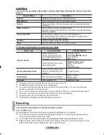 Предварительный просмотр 61 страницы Samsung LA32R81BD Owner'S Instructions Manual