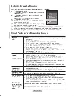 Предварительный просмотр 62 страницы Samsung LA32R81BD Owner'S Instructions Manual