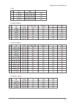 Предварительный просмотр 10 страницы Samsung LA32R81WX Service Manual