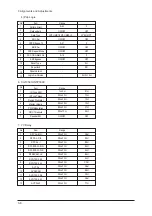 Предварительный просмотр 13 страницы Samsung LA32R81WX Service Manual