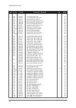 Предварительный просмотр 41 страницы Samsung LA32R81WX Service Manual