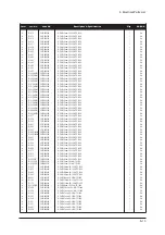 Предварительный просмотр 52 страницы Samsung LA32R81WX Service Manual