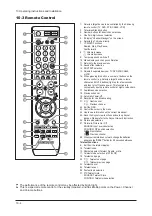 Предварительный просмотр 71 страницы Samsung LA32R81WX Service Manual