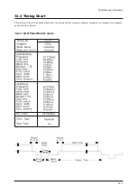 Предварительный просмотр 91 страницы Samsung LA32R81WX Service Manual