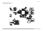 Предварительный просмотр 105 страницы Samsung LA32R81WX Service Manual