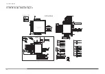 Предварительный просмотр 106 страницы Samsung LA32R81WX Service Manual