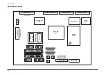 Предварительный просмотр 126 страницы Samsung LA32R81WX Service Manual