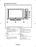 Предварительный просмотр 5 страницы Samsung LA32S8 Owner'S Instructions Manual