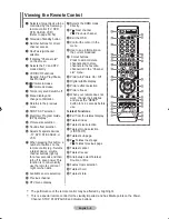 Предварительный просмотр 10 страницы Samsung LA32S81BD Owner'S Instructions Manual