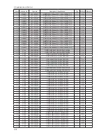 Preview for 28 page of Samsung LA40A350C1X Service Manual