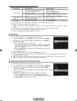 Preview for 37 page of Samsung LA40B610 User Manual