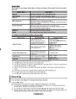 Preview for 51 page of Samsung LA40F8 Owner'S Instructions Manual