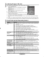 Preview for 52 page of Samsung LA40F8 Owner'S Instructions Manual