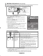 Preview for 53 page of Samsung LA40F8 Owner'S Instructions Manual