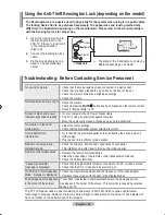 Preview for 54 page of Samsung LA40F8 Owner'S Instructions Manual