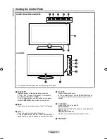 Предварительный просмотр 5 страницы Samsung LA40M86BD Owner'S Instructions Manual