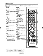 Предварительный просмотр 8 страницы Samsung LA40M86BD Owner'S Instructions Manual