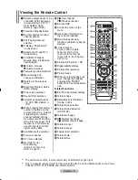 Предварительный просмотр 10 страницы Samsung LA40N81BD Owner'S Instructions Manual