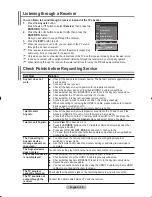 Предварительный просмотр 61 страницы Samsung LA40N81BD Owner'S Instructions Manual